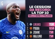 开云体育中国-卢卡库破门，国家德比巴萨惨败