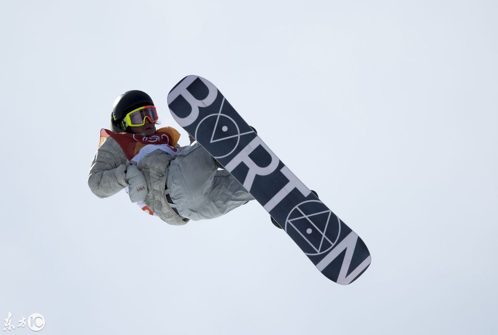 美国代表团全面崛起，连夺多个金牌的简单介绍