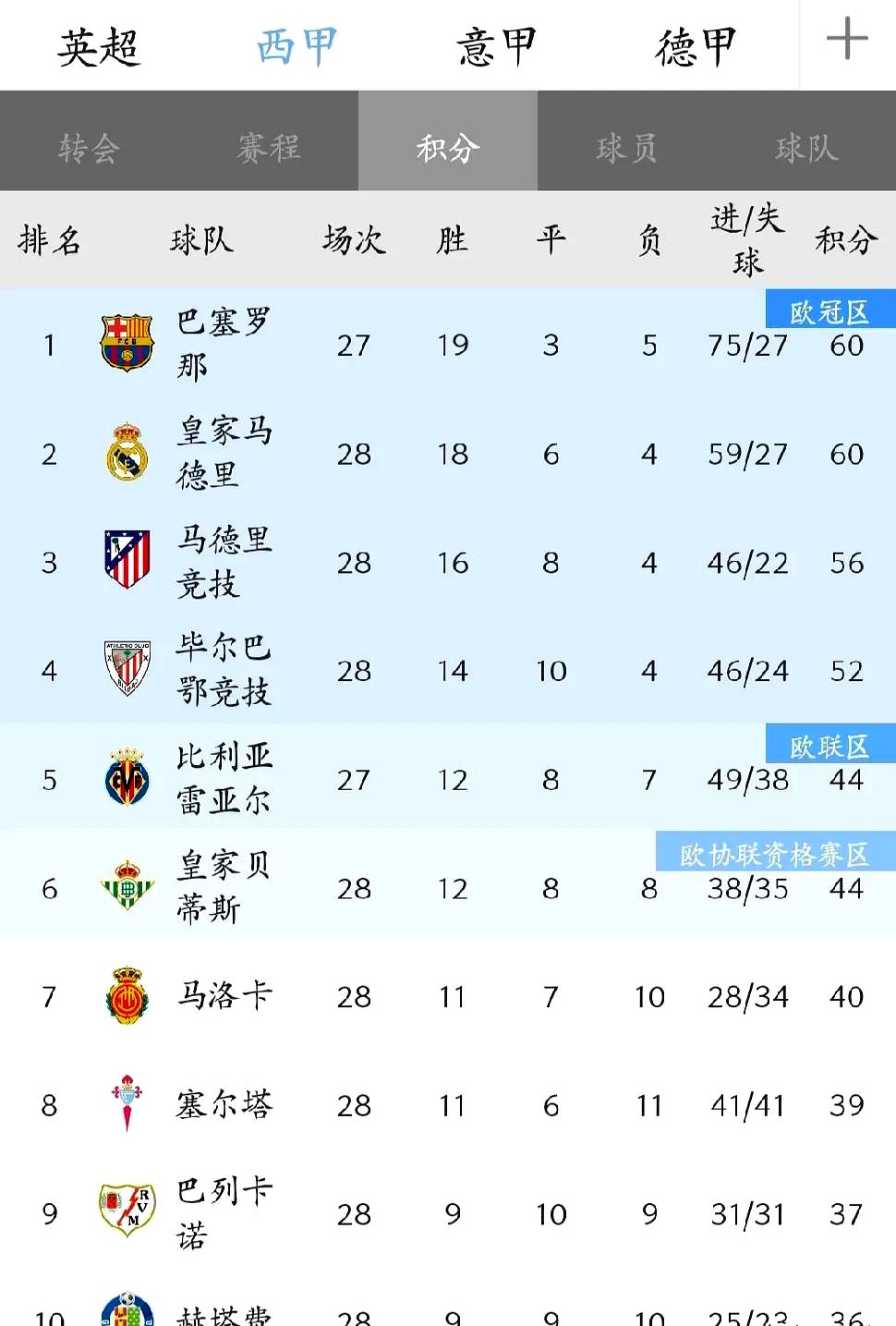 黑马球队崛起，国际赛场竞争力不容小觑的简单介绍