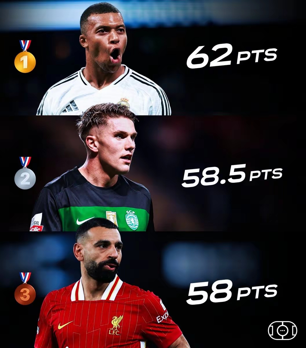 曼联力克摩洛哥，姆巴佩关键制胜的简单介绍